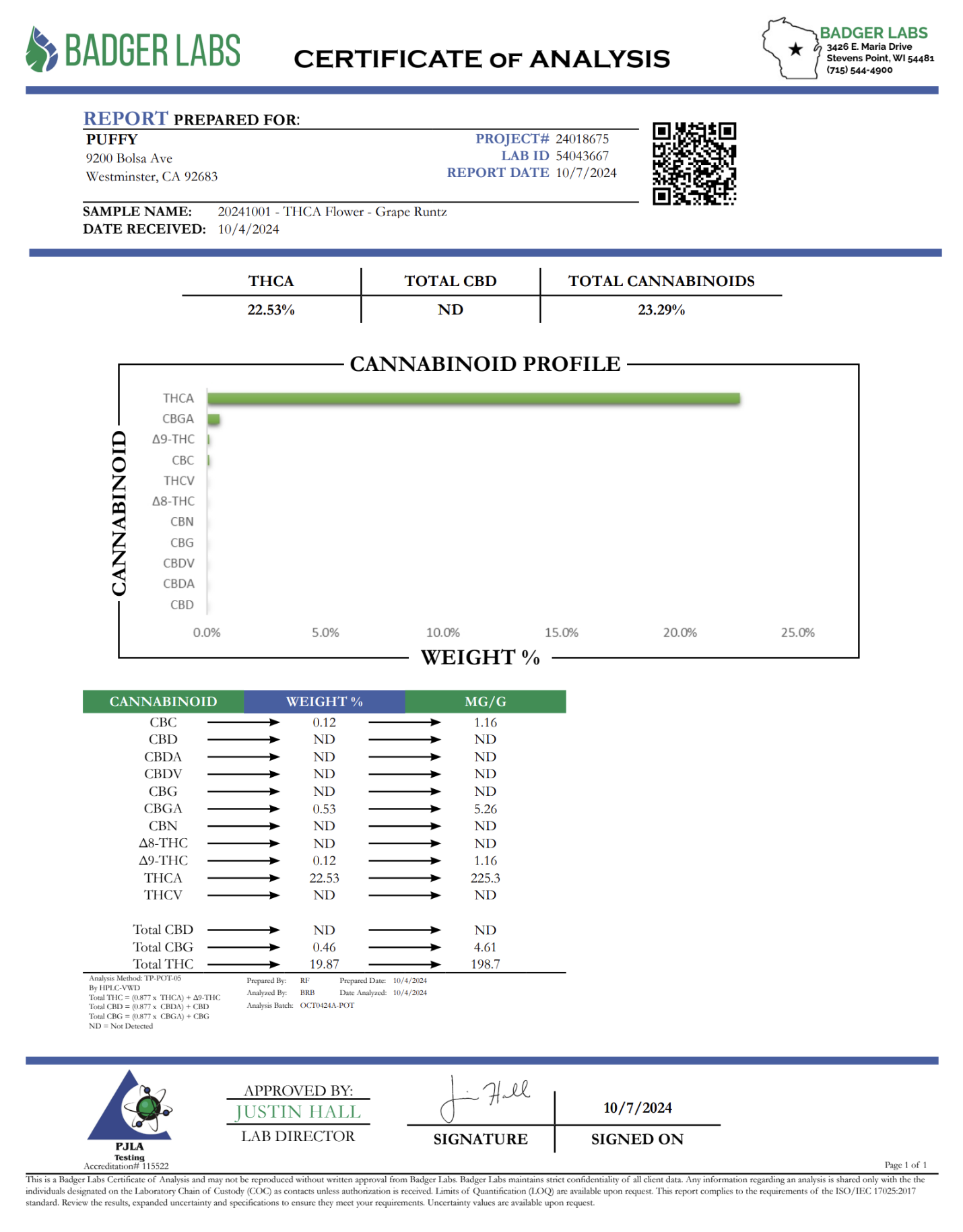 PUFFY Grape Runtz, also known as "Grape Runts," is an indica-dominant hybrid THCa strain crafted from an exceptional lineage of Zkittlez, Gelato, Grape Ape, and OG Kush. The flavor profile of Grape Runtz is as captivating as its effects, with a bold grape-forward sweetness layered with pungent and peppery undertones, offering a complex and satisfying sensory experience. Users claim that it has calming effects and has the ability to induce feelings of relaxation, hunger, and blissful giggles, making it a per