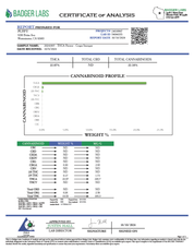 THC-A Flower - Grape Stomper (Exotic) (Sativa)