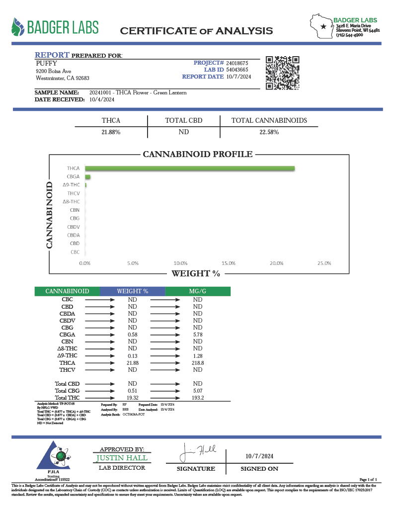 THC-A Flower - Green Lantern (Indoor) (Sativa)
