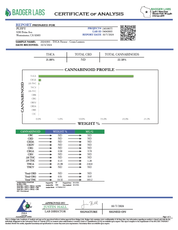 THC-A Flower - Green Lantern (Indoor) (Sativa)