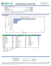 PUFFY Ice Cream Cake is an Indica-dominant hybrid THCa strain, born from the potent cross between Wedding Cake and Gelato #33. The aroma unfolds with rich, comforting notes of sweet vanilla, warm buttery undertones, and a smooth, creamy finish that evokes a decadent, dessert-like essence. Visually, its buds are dense and chunky, showcasing a vibrant mix of green and purple hues with occasional touches of lavender, accented by fiery orange pistils. Consumers often report an experience that begins with a euph