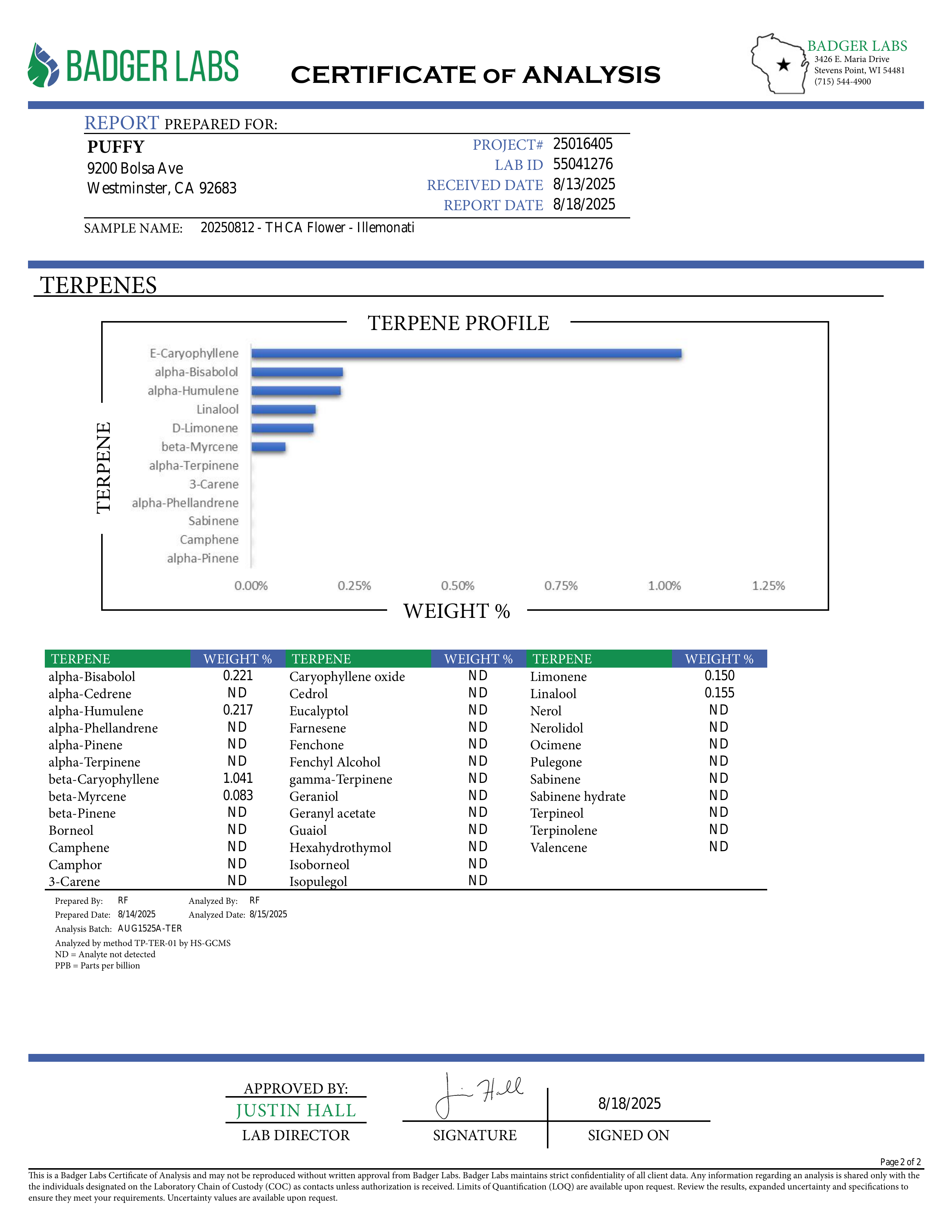 PUFFY Illemonati is a sativa-dominant hybrid THCa strain born from the flavorful union of Gelonade and Biscotti. The aroma is a rich blend of earthy and gassy notes, brightened by a sharp, refreshing hint of citrus. Visually, medium to large dense conical buds display a blend of forest and lime greens with occasional purple swirls, coated in glistening trichomes and accented by fiery orange pistils. Consumers often describe the experience as bright and invigorating, sparking creativity, sharpening focus, an