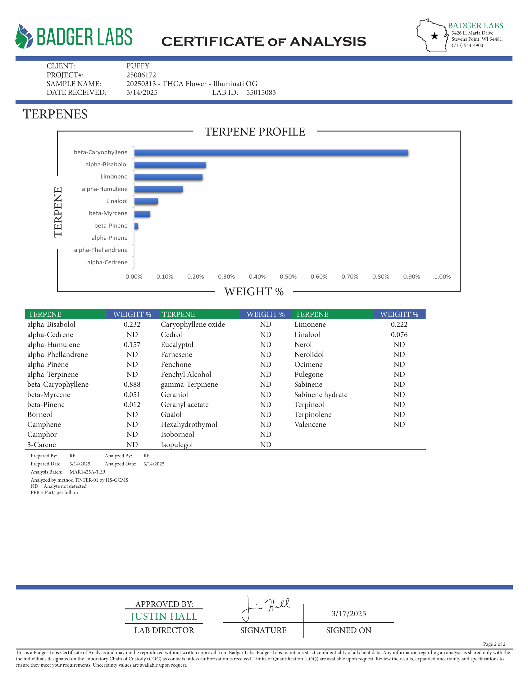 Illuminati OG is a rare indica-dominant hybrid THCa strain that comes from famous Josh D’s 1996 Club 33 OG. It has a unique flavor and smell earthy and piney with a funky mix of cheese and ripe papaya. The high starts with a calming feeling in your head that slowly spreads through your whole body. Consumers say it makes them feel happy, relaxed, giggly, and a little lost in their thoughts. As it kicks in more, you may feel sleepy but still creative, making it a great choice for nighttime, winding down, or c