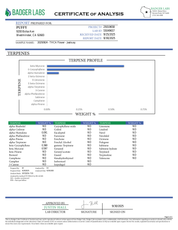 PUFFY Jealousy is a balanced hybrid THCa strain, expertly crafted from a potent cross between Sherbet Bx1 and Gelato 41. The aroma bursts with a funky blend of sharp cheese and pungent garlic, creating a bold, savory scent that instantly stands out. Visually striking, the dense buds display dark purple hues, vivid greens, and fiery orange pistils, all dusted with frosty trichomes. Consumers often note a balanced experience that eases stress and lifts the mood while blending mental relaxation with energetic
