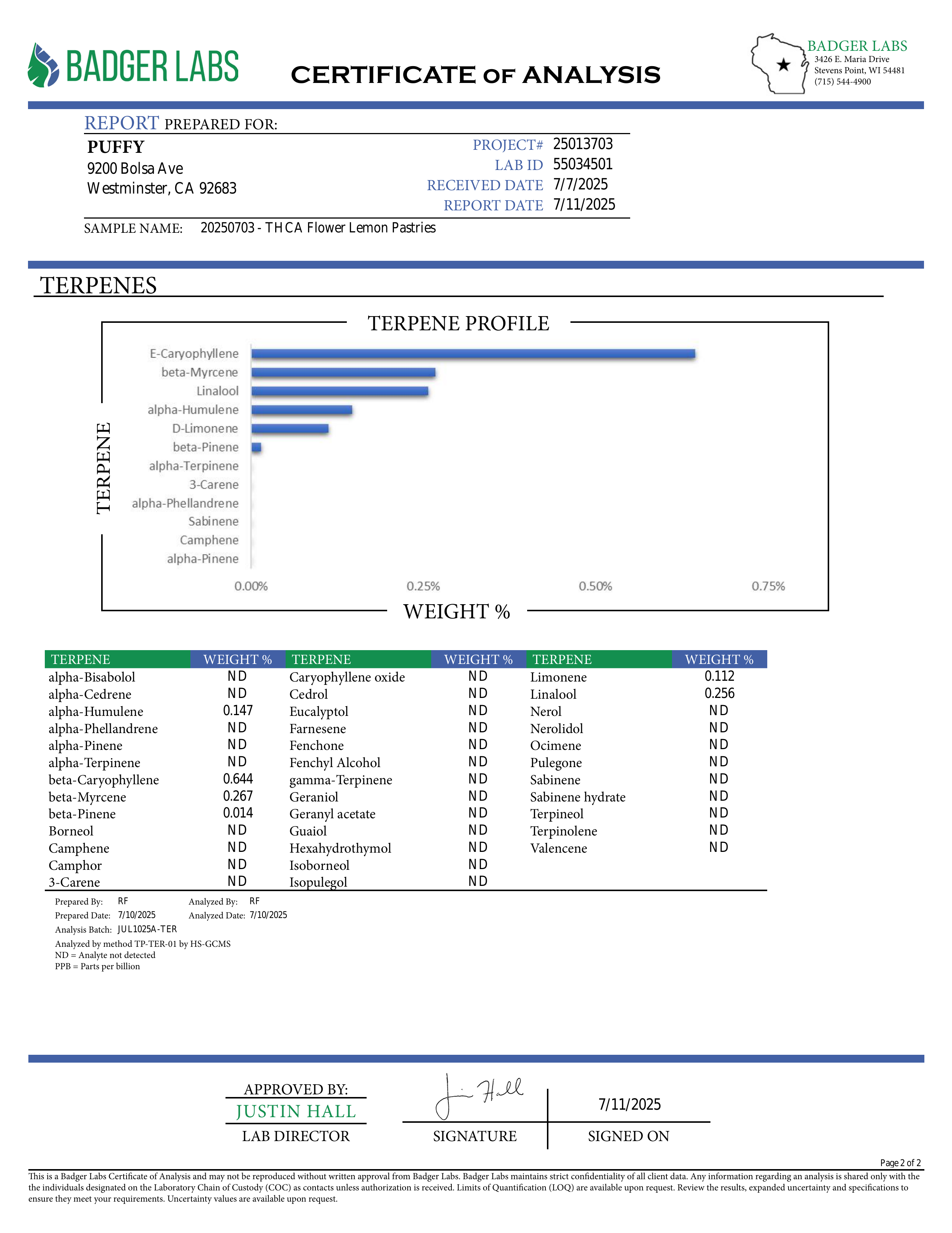 PUFFY Lemon Pastries is a sativa-dominant hybrid THCa strain born from the flavorful cross of Jet Fuel Gelato and Oreoz. The aroma is a bold fusion of sharp diesel, sweet ripe fruit, and zesty lemon, creating a tangy, nose-tingling bouquet that’s both invigorating and unforgettable. The buds showcase soft lavender and deep violet hues, fiery orange hairs, and a shimmering coat of crystal trichomes. Consumers often report a smooth, balanced high that combines a euphoric mental lift with a calming body buzz, 
