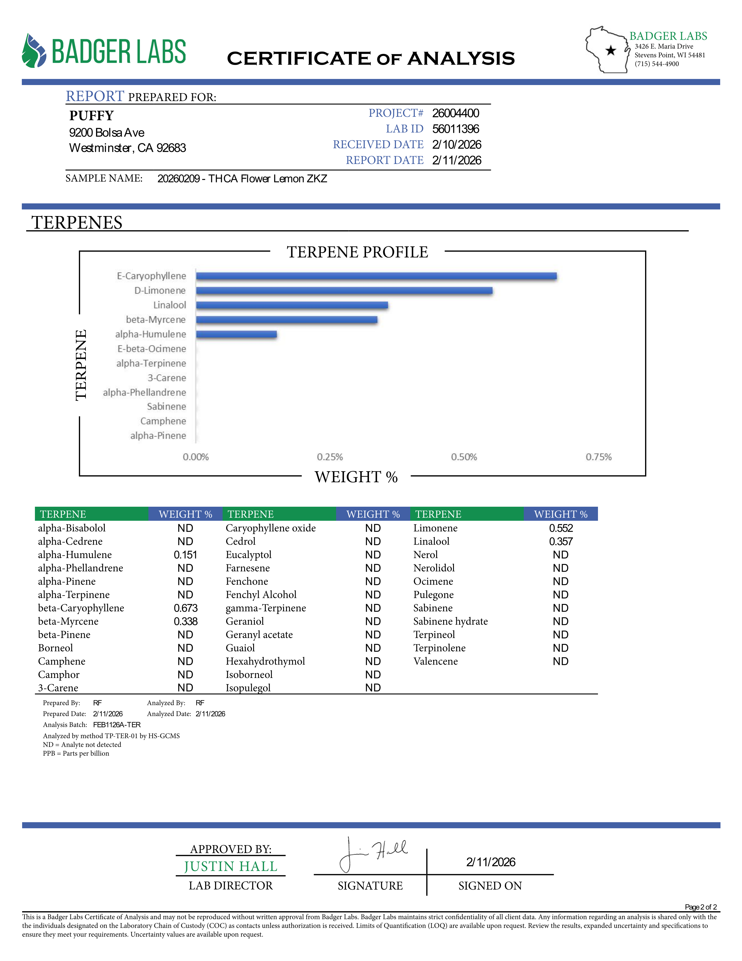 PUFFY Lemon ZKZ is a sativa-dominant hybrid THCa strain, the result of a legendary fusion between the iconic Las Vegas Lemon Skunk and ZKZ. The aroma opens with bright, zesty notes of lemon, layered with a sweet, candy-like essence, and finishes with a distinct, pungent gassy undertone. Visually, dense grass green buds with purple hues and fiery orange pistils are coated in sticky trichomes. Consumers often report an initial burst of uplifting, creative, and energizing cerebral effects, followed by feelings