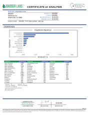 PUFFY Jelly Cake is an indica-dominant hybrid that delights the senses with a creamy, floral aroma and a touch of sweetness. It delivers an uplifting wave of euphoria that melts into full-body calm, leaving you giggly, relaxed, and blissfully content.

