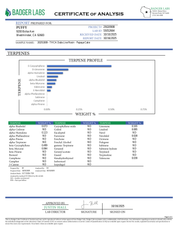 Puffy Papaya Cake is an indica-dominant strain that opens with lush tropical papaya sweetness, layered over a soft vanilla-cake creaminess, and lifted by a hint of bright lemon for a clean, refreshing finish. It delivers an uplifting euphoria with a gentle cerebral buzz that enhances mood before easing into a soothing full-body calm, perfect for relaxation and unwinding.