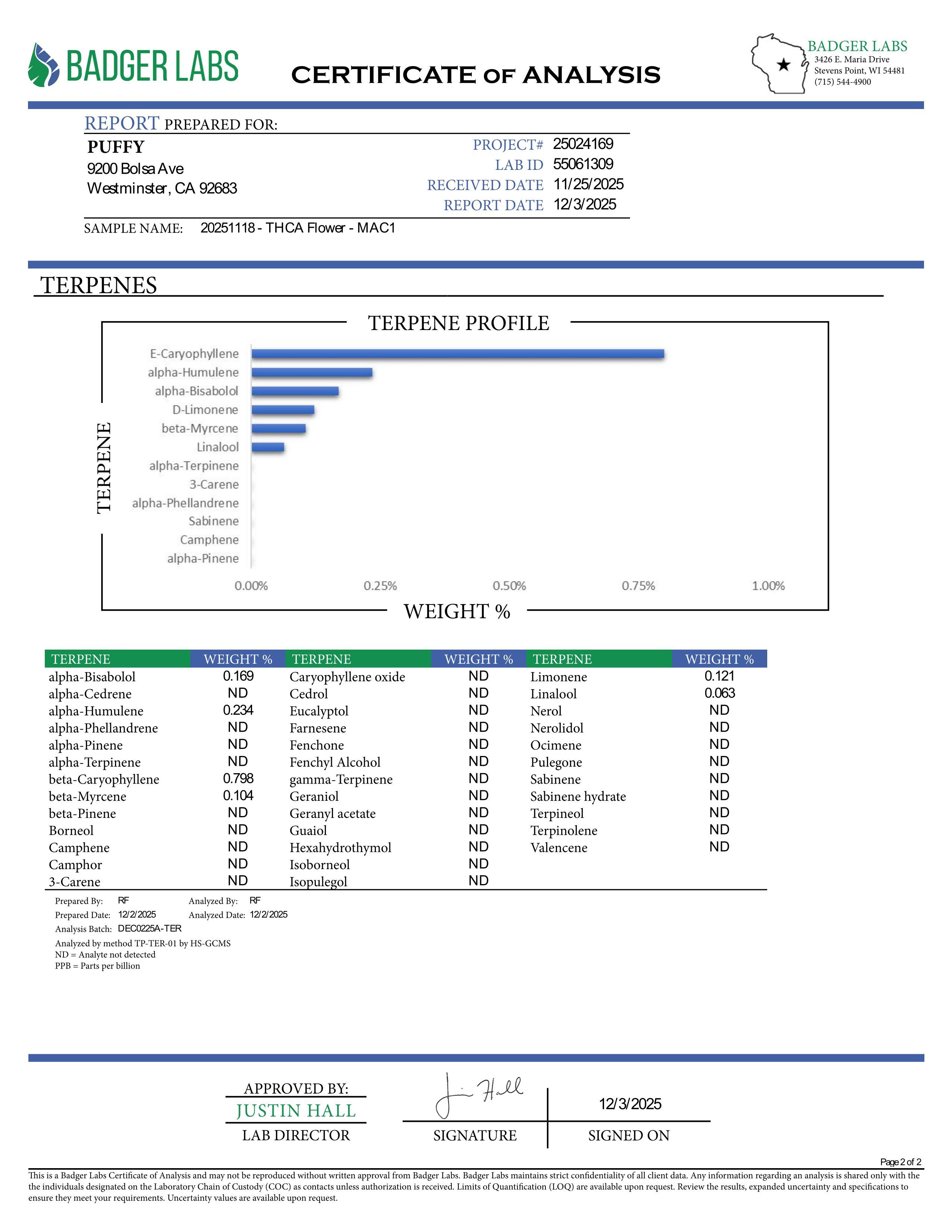 PUFFY MAC 1 (Miracle Alien Cookies) is a balanced hybrid THCa strain, born from the flavorful cross of Alien Cookies F2 with a Miracle 15. The aroma greets the senses with a musky base, zesty citrus highlights, and a sharp, sour edge. Visually captivating, the buds are thick and resinous, shimmering with frosty trichomes, while vibrant orange pistils thread through shades of dark green and purple. Consumers often report it delivers cerebral uplift and body relaxation, with effects that are euphoric, creativ