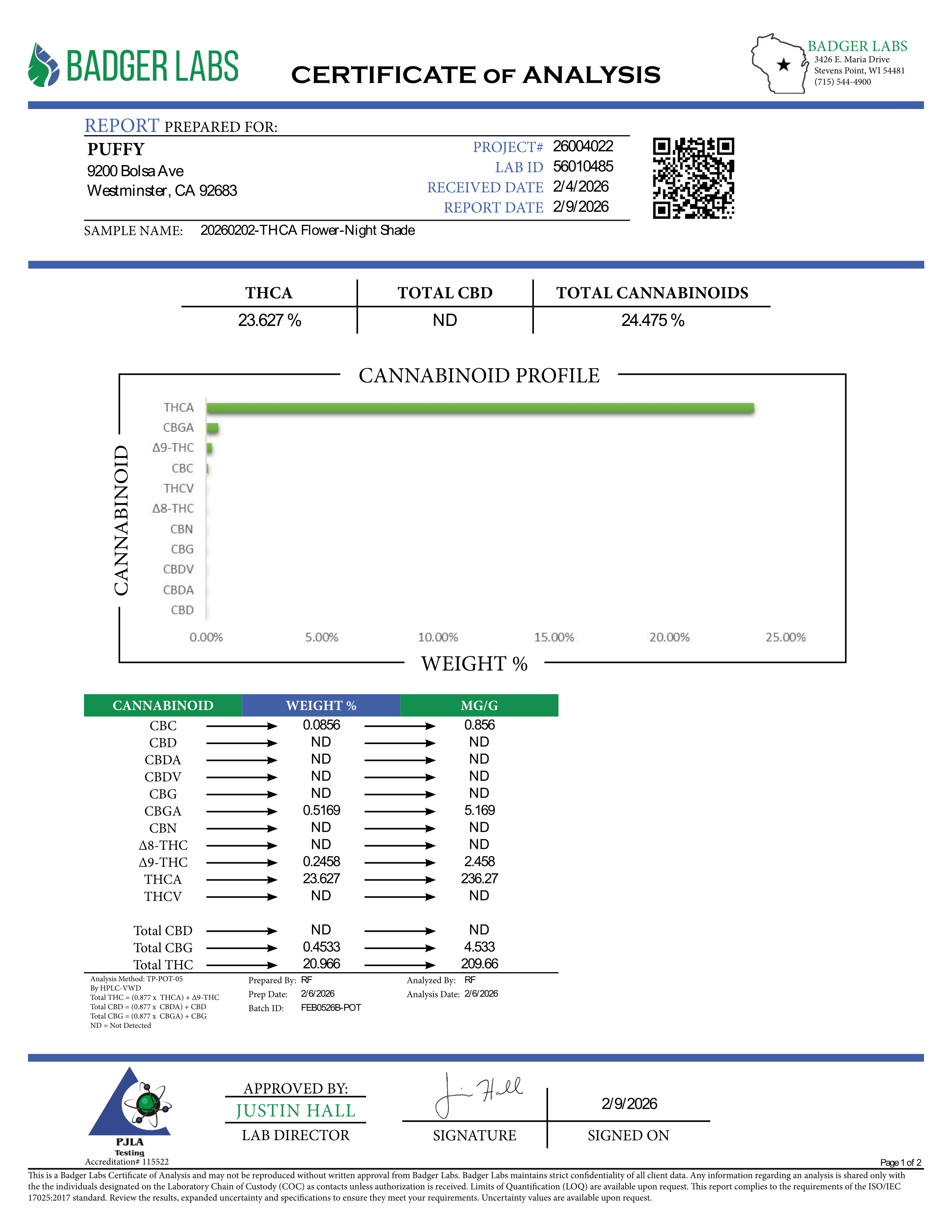 PUFFY Nightshade is an indica-dominant hybrid THCa strain, crafted from the legendary lineage of Kashmir × Nepalese landrace. The aroma is a bold and complex blend of woody undertones, sharp cheesy notes, and pungent gassy hints, creating a striking and memorable scent profile. Visually, dense dark green buds with purple hues and fiery orange pistils are coated in sticky trichomes. Consumers often report that this strain is deeply relaxing and calming, creating a soothing sense of comfort while delivering a
