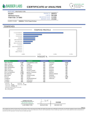 PUFFY Nimbus is a balanced hybrid THCa strain born from the potent cross between Dutchess and Purple Punch F2. The aroma is a bold and pungent blend of chemicals, diesel, and tar, giving it a strong, industrial edge. Visually, dense spring green buds with hints of purple, bright orange pistils, and a thick coating of sparkling trichomes. Consumers often report a euphoric experience that heightens focus and creativity while boosting mood and motivation. 