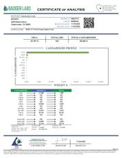 PUFFY Obama Twist (smalls) is a balanced hybrid THCa strain, born from the bold and flavorful cross of Lemon Tree × Obama Kush. The aroma opens with a sharp, tangy lime zest, layered over rich woody notes and underscored by a bold, diesel undertone. Visually, the buds are dense and striking, with vibrant green and purple tones, bright orange pistils, and a frosty coating of trichomes. Consumers often report an uplifting, creativity-boosting high paired with a perfectly balanced sense of relaxation that invi