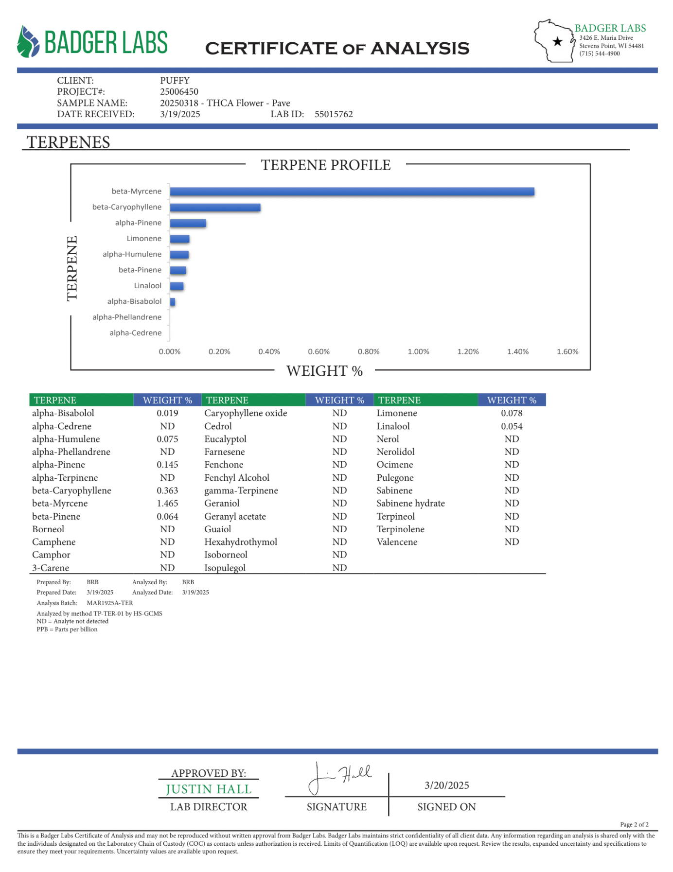 PUFFY Pave THCa is a perfectly balanced hybrid strain, expertly crafted from the potent fusion of Paris OG and The Menthol. This visually stunning strain boasts dense, diamond-shaped forest green nugs, accented by deep purple undertones, fiery red-orange hairs, and a thick coating of frosty, chunky white crystal trichomes, giving it a dazzling, sparkling appearance. Its aroma profile is bold and pungent, blending funky, garlic, cheesy, skunky, and chemical notes for an unforgettable scent. Consumers report 