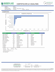 PUFFY Pave THCa is a perfectly balanced hybrid strain, expertly crafted from the potent fusion of Paris OG and The Menthol. This visually stunning strain boasts dense, diamond-shaped forest green nugs, accented by deep purple undertones, fiery red-orange hairs, and a thick coating of frosty, chunky white crystal trichomes, giving it a dazzling, sparkling appearance. Its aroma profile is bold and pungent, blending funky, garlic, cheesy, skunky, and chemical notes for an unforgettable scent. Consumers report 