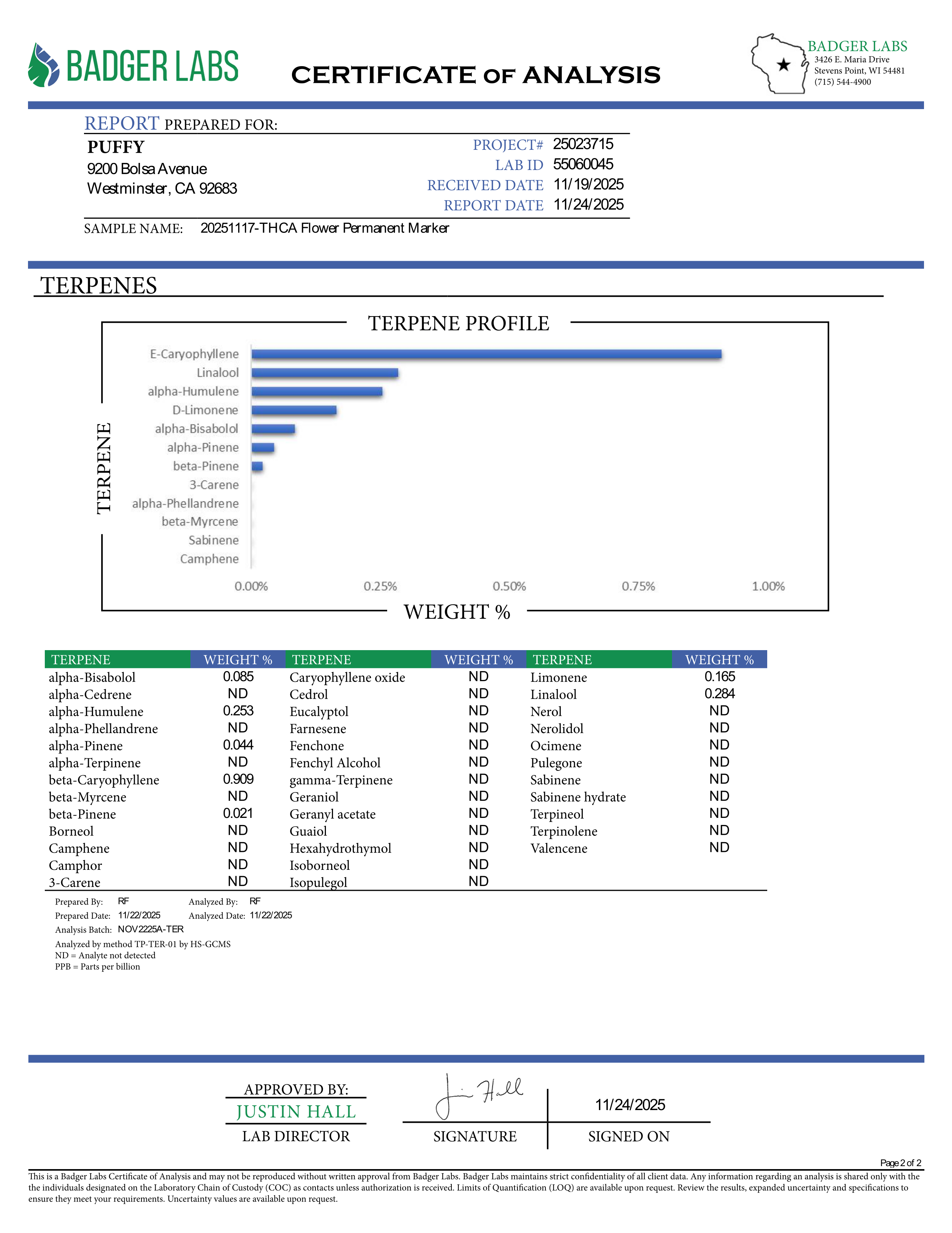 PUFFY Permanent Marker is an indica-dominant hybrid THCa strain, born from the complex cross of Biscotti, Jealousy, and Sherbet BX. The aroma is a zesty blend of fresh lemon, pungent gassy notes, and delicate floral undertones. Visually striking, the buds feature deep purple and green hues, bright orange pistils, and a thick coating of sparkling resinous trichomes. Consumers often report a blissful euphoria that uplifts the mood, sparks creativity, creates gentle tingling sensations, and envelops the body i
