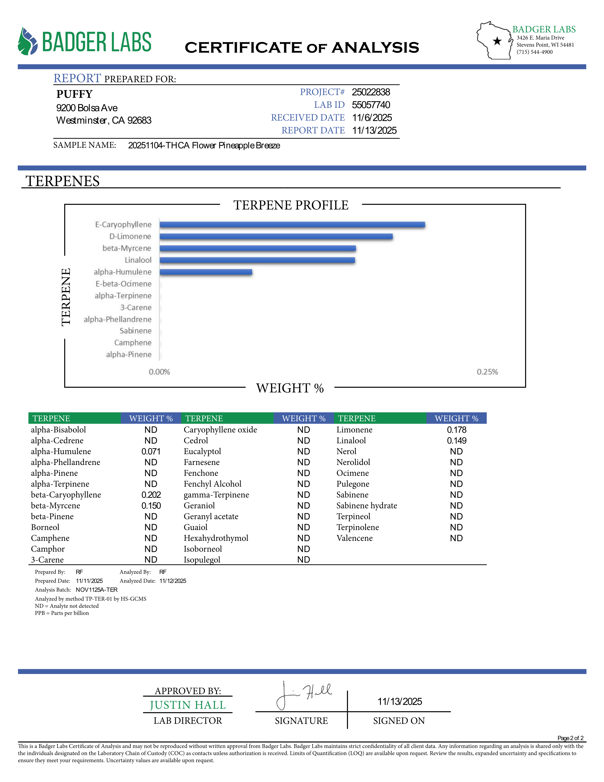 PUFFY Pineapple Breeze is a sativa-dominant hybrid THCa strain, created by crossing Guava Tart × Caribbean Cookies. The aroma opens with sweet pineapple notes, bright zesty undertones, and delicate floral hints. Visually, the buds are dense and bright green, adorned with vivid orange pistils and a generous coating of sparkling trichomes. Consumers often report an uplifting mood and euphoria, enhanced creativity and focus, accompanied by a gentle physical relaxation.
