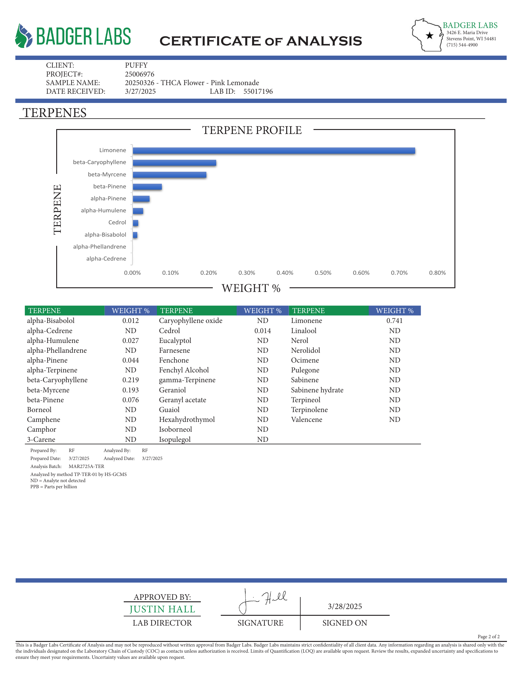 PUFFY Pink Lemonade is a premium THCa hybrid strain with a mysterious lineage, though it's widely believed to be a cross between Purple Kush and Lemon Skunk. This vibrant cultivar boasts dense, moss-green buds adorned with pink and purple hues, generously coated in frosty trichomes for a crystal-like finish. This strain delivers a sweet, tangy citrus aroma reminiscent of fresh lemons and grapefruit, with subtle earthy undertones that round out the scent profile. Consumers report an initial burst of energy, 