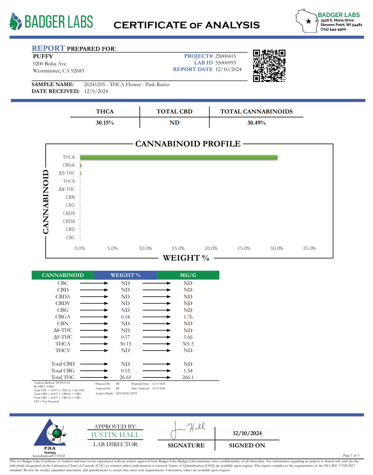 PUFFY Pink Runtz THCa is a perfectly balanced hybrid strain, a genetic masterpiece born from Zkittlez and Gelato. User claims that it has an uplifting euphoria paired with deeply calming vibes. They also reported its ability to melt away stress while inducing a calm, happy state of mind without leaving you overly sedated. Its visual appeal is just as enticing, featuring soft green buds adorned with golden-yellow hairs and a shimmering coat of glistening trichomes. Delivering potent effects suitable for any 