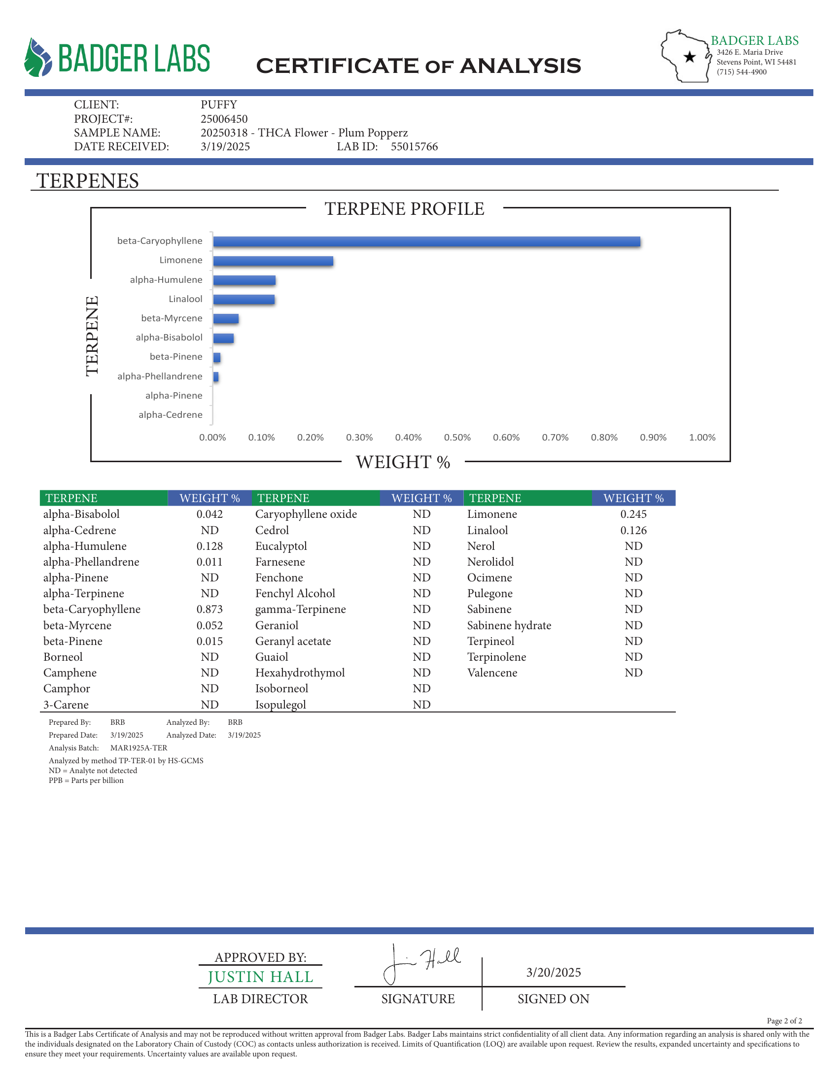 PUFFY Plum Popperz is a hybrid THCa strain believed to be a cross between Plum Wine and Grape Gasoline (though exact lineage may vary depending on the breeder). This combo brings together the sweet, fruity richness of Plum Wine with the gassy, potent punch of Grape Gasoline, resulting in a flavorful strain with balanced effects. It’s known for its deep plum and berry flavor, layered with hints of fuel and spice, making it a go-to for those who love bold, dessert-meets-gas strains. Consumers turn to this str