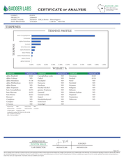 PUFFY Plum Popperz is a hybrid THCa strain believed to be a cross between Plum Wine and Grape Gasoline (though exact lineage may vary depending on the breeder). This combo brings together the sweet, fruity richness of Plum Wine with the gassy, potent punch of Grape Gasoline, resulting in a flavorful strain with balanced effects. It’s known for its deep plum and berry flavor, layered with hints of fuel and spice, making it a go-to for those who love bold, dessert-meets-gas strains. Consumers turn to this str