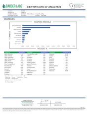 PUFFY Purple Push Pop THCa is a powerful hybrid born from the fusion of (Ice Cream Cake x Sunset Sherb Bx1) and Jealousy F2, preserving its legendary lineage with potent effects and enticing flavors. Its aroma profile is bold and complex, blending spicy cloves, floral lavender, sage, chamomile, and a musky, tar-like essence for a truly unique and captivating scent. Visually, this strain is just as striking, showcasing a vibrant spectrum of green hues from bright lime to deep forest green accented by thin, b