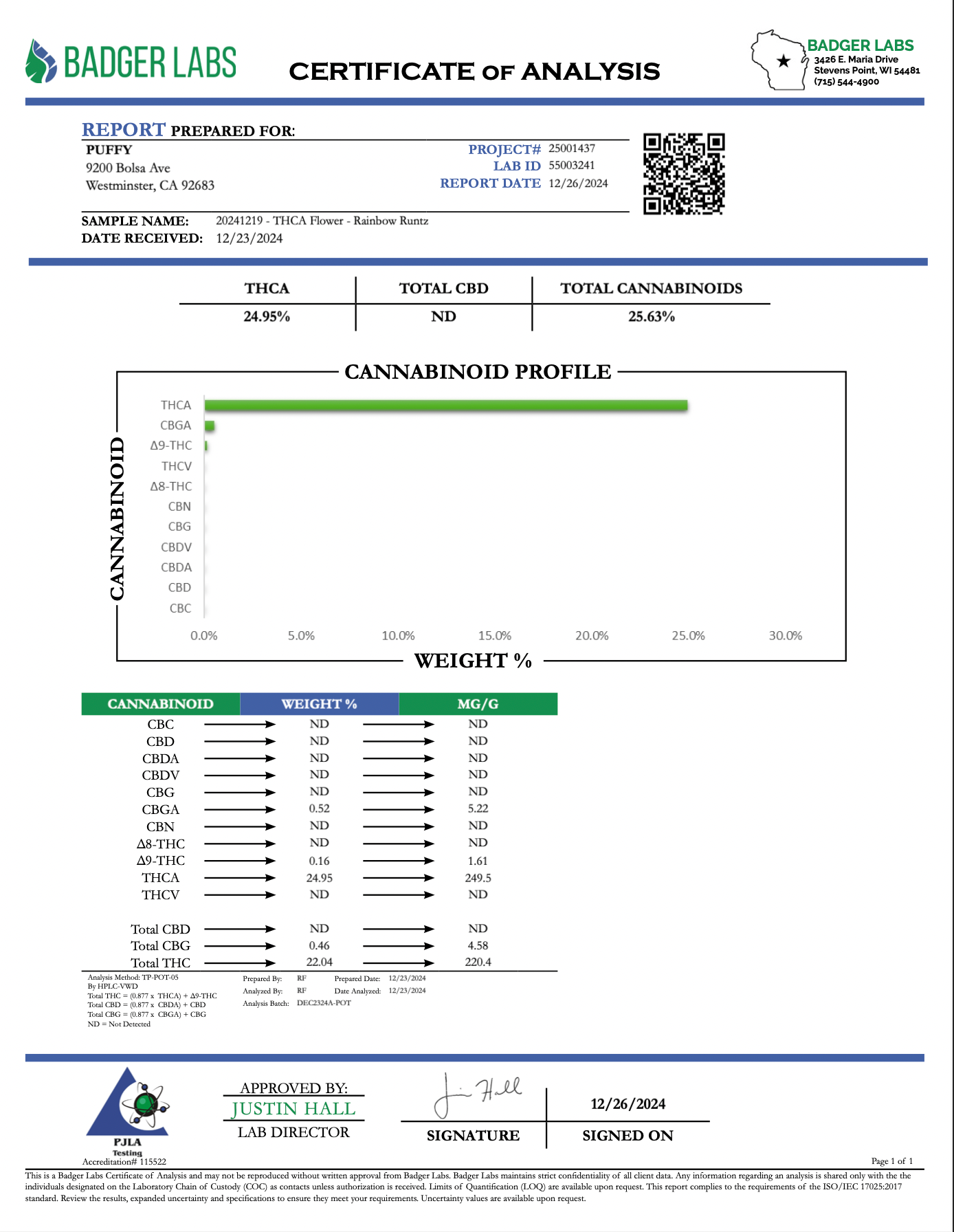PUFFY Rainbow Runtz, also known as “Rainbow Runts,” is an indica THCa strain born from the double cross of Zkittlez and DoSiDos. Its flavor profile is a delightful fusion, offering a sweet, candy-like burst upfront, complemented by a bold, pungent fuel finish. Users describe Rainbow Runtz as a hybrid-leaning strain that’s versatile enough for daytime or afternoon enjoyment. Many report feeling uplifted, relaxed, and content, making it an excellent companion for enhancing your favorite hobbies or simply unwi