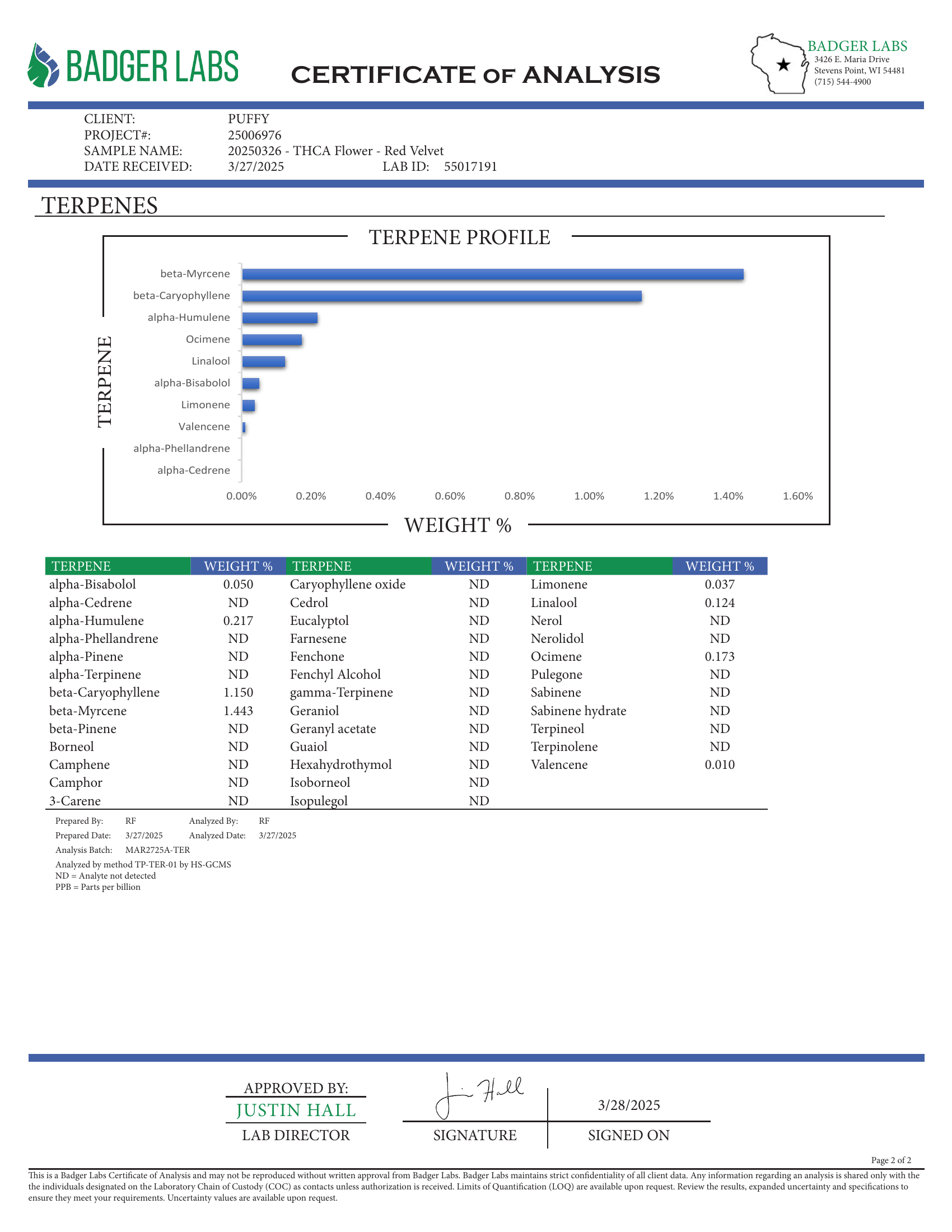 PUFFY Red Velvet is a sativa-dominant hybrid THCa strain born from the flavorful fusion of Lemon Cherry Gelato and Piña Acai, delivering a vibrant and versatile experience that stands out from the crowd. With a complex aroma that blends menthol, woody notes, earthy sweetness, and refreshing eucalyptus, Red Velvet engages the senses from the start. Consumers report a wave of euphoria paired with mellow body tingles, striking the perfect balance between relaxation and upliftment. Known to inspire creativity, 