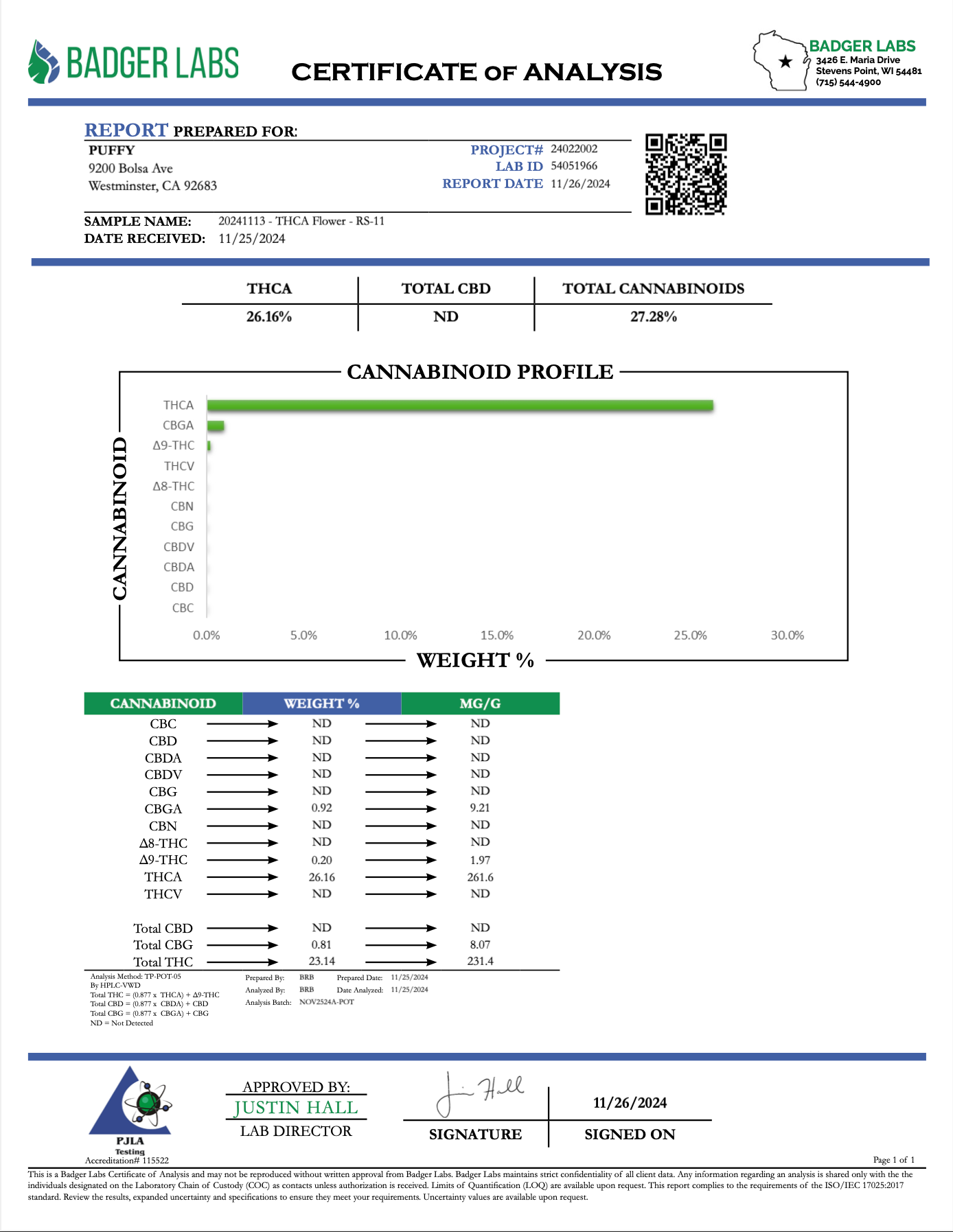 PUFFY RS11 is a balanced hybrid THCa strain born from the crossing of Pink Guava (a standout from the OZ Kush project) and Sunset Sherbert. Known for its unique combination of effects, users report feeling calm and sedated while remaining mentally alert, making it an ideal choice for relaxation without mental cloudiness.The flavor profile of RS11 is delightfully fruity, with bright hints of sour citrus, offering a refreshing and flavorful experience. Its smooth smoke is accompanied by a lingering sweet and 