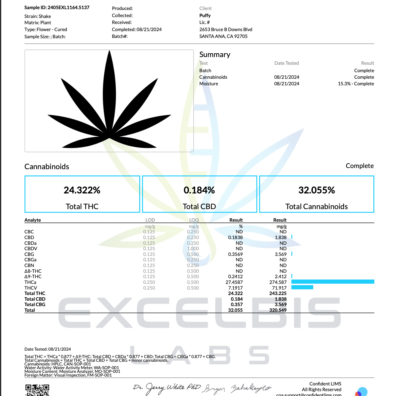 Puffy’s hand-selected high-grade THC-A indoor flower shake packed exclusively in bulk 28g zips. Every week we source the best buds to bring you packs with the best value.