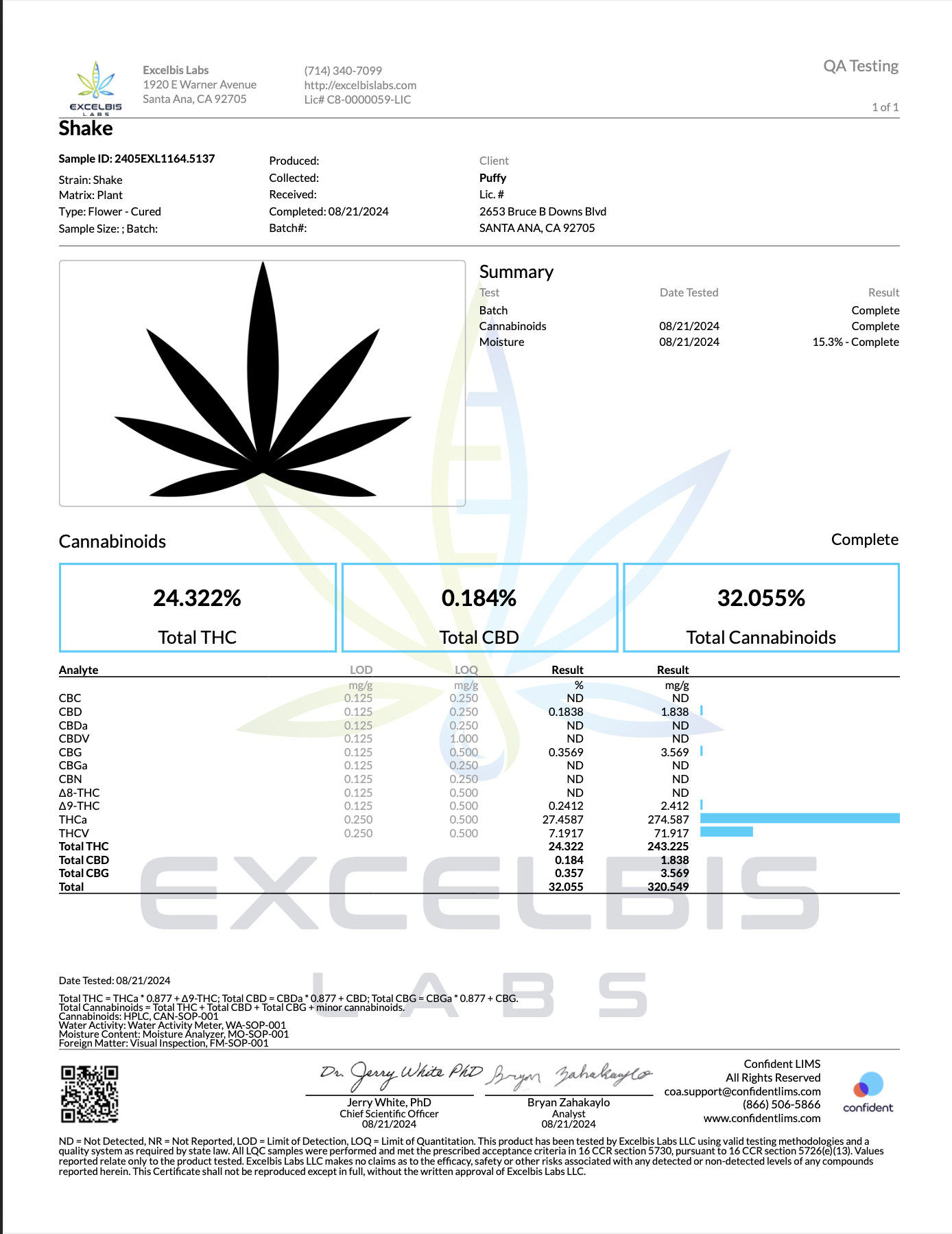 Puffy’s hand-selected high-grade THC-A indoor flower shake packed exclusively in bulk 28g zips. Every week we source the best buds to bring you packs with the best value.