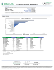 PUFFY Sour Breath is a sativa-dominant hybrid THCa strain, created from a cross between Sour Diesel and Lamb’s Bread. The aroma bursts with bright sour notes balanced by zesty citrus and subtle floral undertones. Visually, it features dense neon-green buds with orange pistils and a frosty layer of white trichomes. Consumers often report an uplifting and energetic high that boosts focus, sparks creativity, and enhances sociability, perfect for daytime use or lively social settings.