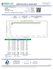 PUFFY Space Rocks is an indica-dominant hybrid THCa strain, born from the flavorful union of Space Queen and Rocky Mountain Blueberry. The aroma is a blend of fresh grass, delicate floral notes, and a grounding earthy undertone. Visually, the buds are dense and vibrant, with blue-green tones, orange pistils, and a frosty trichome coating. Consumers often report an uplifting cerebral buzz that sparks happiness, creativity, and energy, followed by a gentle, calming body effect that promotes relaxation.
