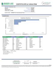 PUFFY Super Jack Herer is a sativa-dominant hybrid THCa strain, born from the legendary cross of Super Silver Haze and Jack Herer. The aroma is a bold fusion of sharp asphalt, warming spices, pungent chemicals, and zesty citrus notes. Visually, the buds are dense and light-green, accented by fiery orange pistils and coated in a sparkling layer of trichomes. Consumers often report a surge of energy that enhances focus, sparks creativity, and makes it an ideal choice for daytime use.

