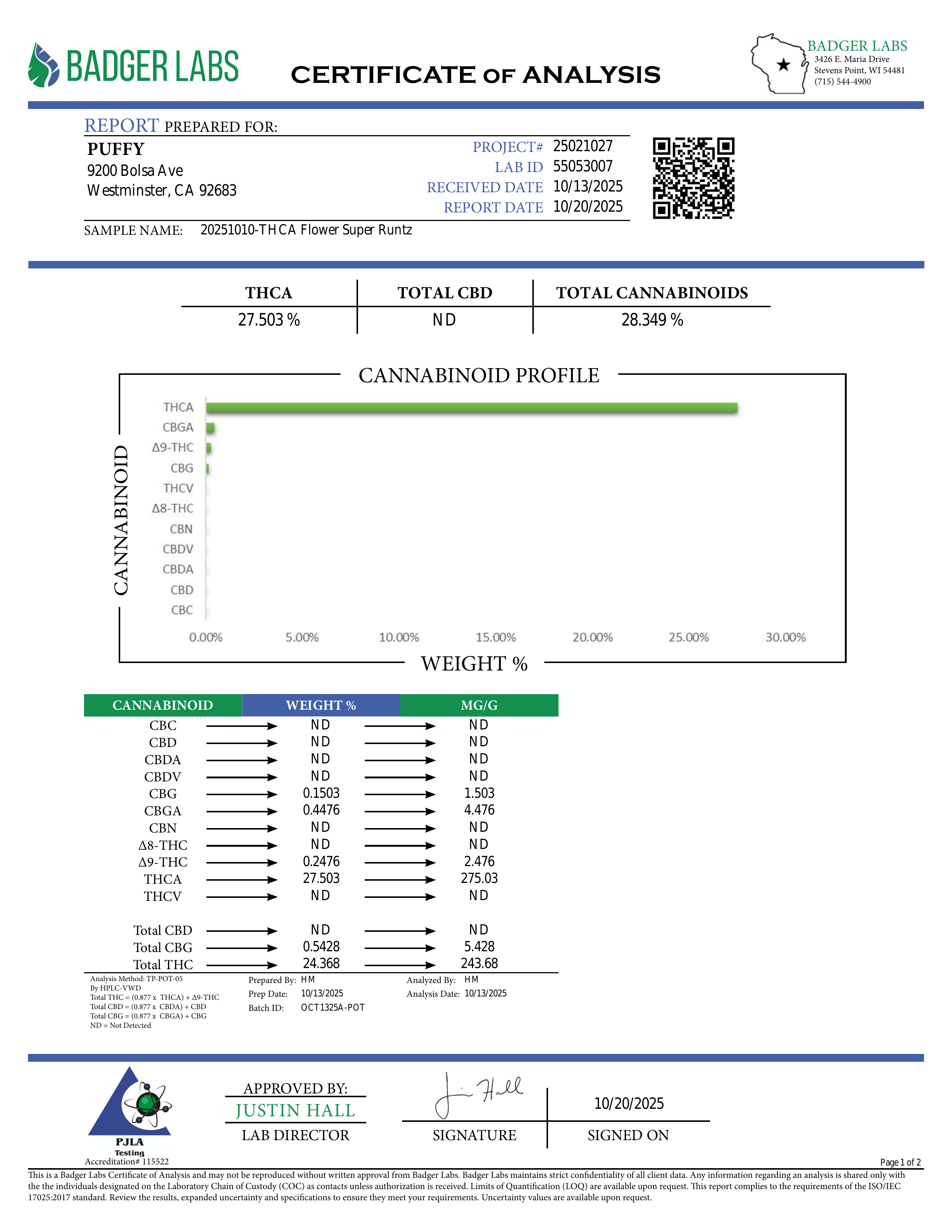 PUFFY Super Runtz is a hybrid THCa strain, expertly crafted from a potent cross between Super Lemon Cherry Gelato and Runtz. The aroma bursts with sweet candy notes layered over sharp lemon and a bold gassy finish, creating a uniquely enticing scent. Visually, the buds feature chunky or elongated forms in deep green and purple, lit with orange pistils and coated in sugar-like frosty trichomes. Consumers often report an uplifting wave of euphoria that brightens the mood, gradually melting into deep relaxatio