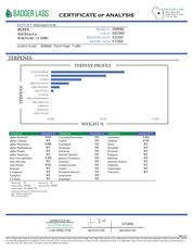 PUFFY Truffle is a premium indica-dominant hybrid THCa strain, expertly crafted from the flavorful cross of ZKZ and Cherry Noir. Its aroma is rich and complex—sweet and earthy with subtle notes of chocolate and gas. The flavor profile is equally indulgent, offering a creamy, nutty taste complemented by hints of berries and a diesel finish on the exhale. Visually, the buds are dense and frosty with deep green and purple hues, accented by vibrant orange hairs and a thick, sticky coating of trichomes. Consumer