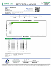 PUFFY Truffle Pop THCA is a standout sativa hybrid made by crossing Red Pop and Tropical Truffles. The strain features dense, eye-catching buds with bright orange pistils and a thick layer of trichomes. Truffle Pop's aroma and flavor are equally impressive, combining sweet tropical fruit notes with refreshing hints of pine and citrus for a truly invigorating experience. Users reported that it has vibrant and uplifting effects that energizes both mind and body.