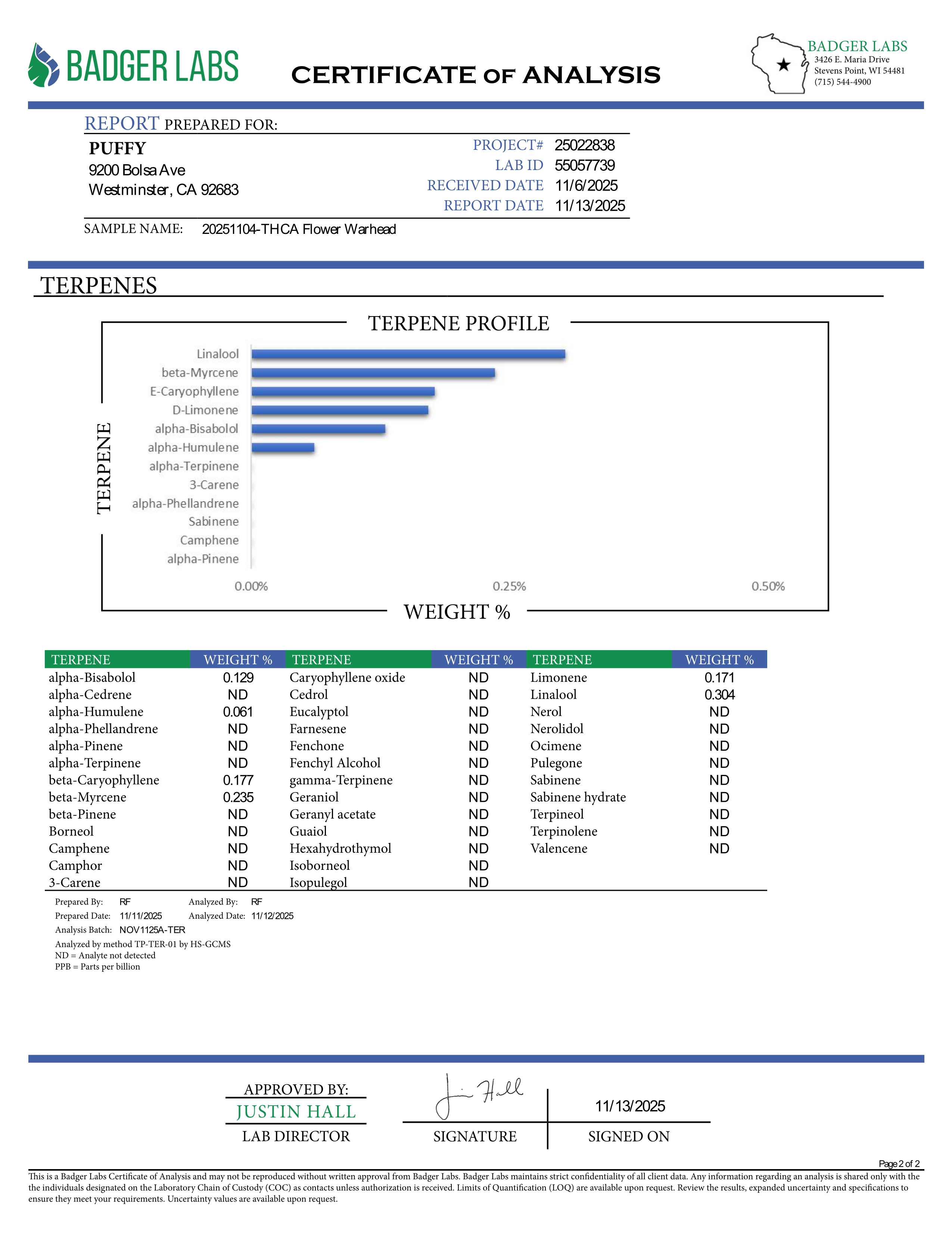 PUFFY Warhead is a sativa-dominant  hybrid THCa strain, expertly crafted from a potent cross between Kaboom and Sour Pez. The aroma opens with a tangy, zesty burst, delivering a sharp sourness that instantly awakens the senses. Visually, the dense forest-green buds are accented by rich purple hues and fiery orange pistils, all generously coated in a thick layer of sticky, glistening trichomes. Consumers often report uplifting, energizing, and euphoric effects with a strong cerebral lift that enhances focus,