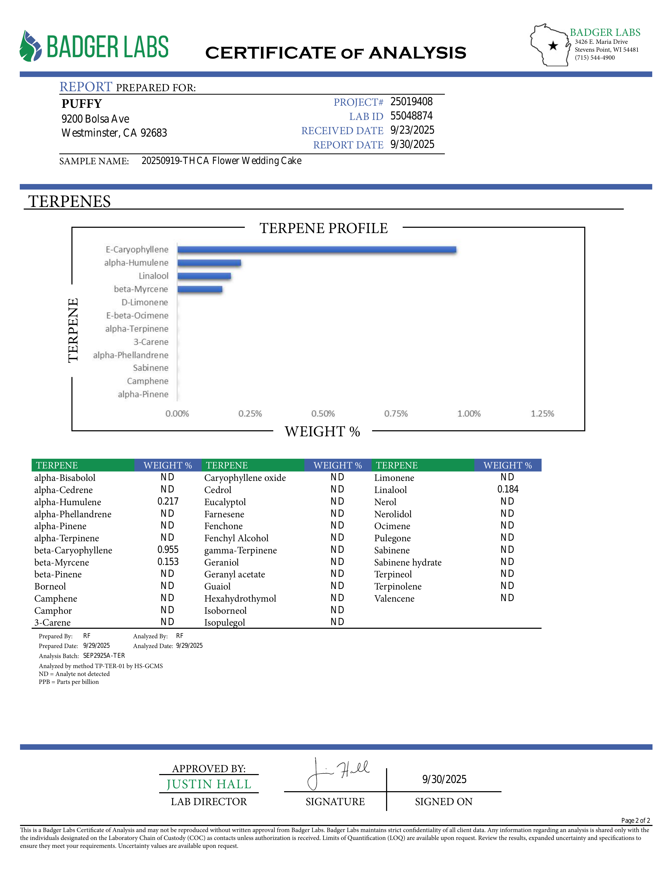 PUFFY Wedding Cake (smalls) is an indica-dominant hybrid THCa strain created by crossing Triangle Cherry Pie and Girl Scout Cookies (GSC). The aroma is a captivating mix of pungent gas, layered with sweet undertones and delicate floral accents for a balanced yet striking profile. Visually, the buds are dense and vibrant, with forest green and purple hues coated in frosty trichomes and bright orange pistils. Consumers often report a euphoric, uplifted mood paired with a relaxing body high, along with a creat