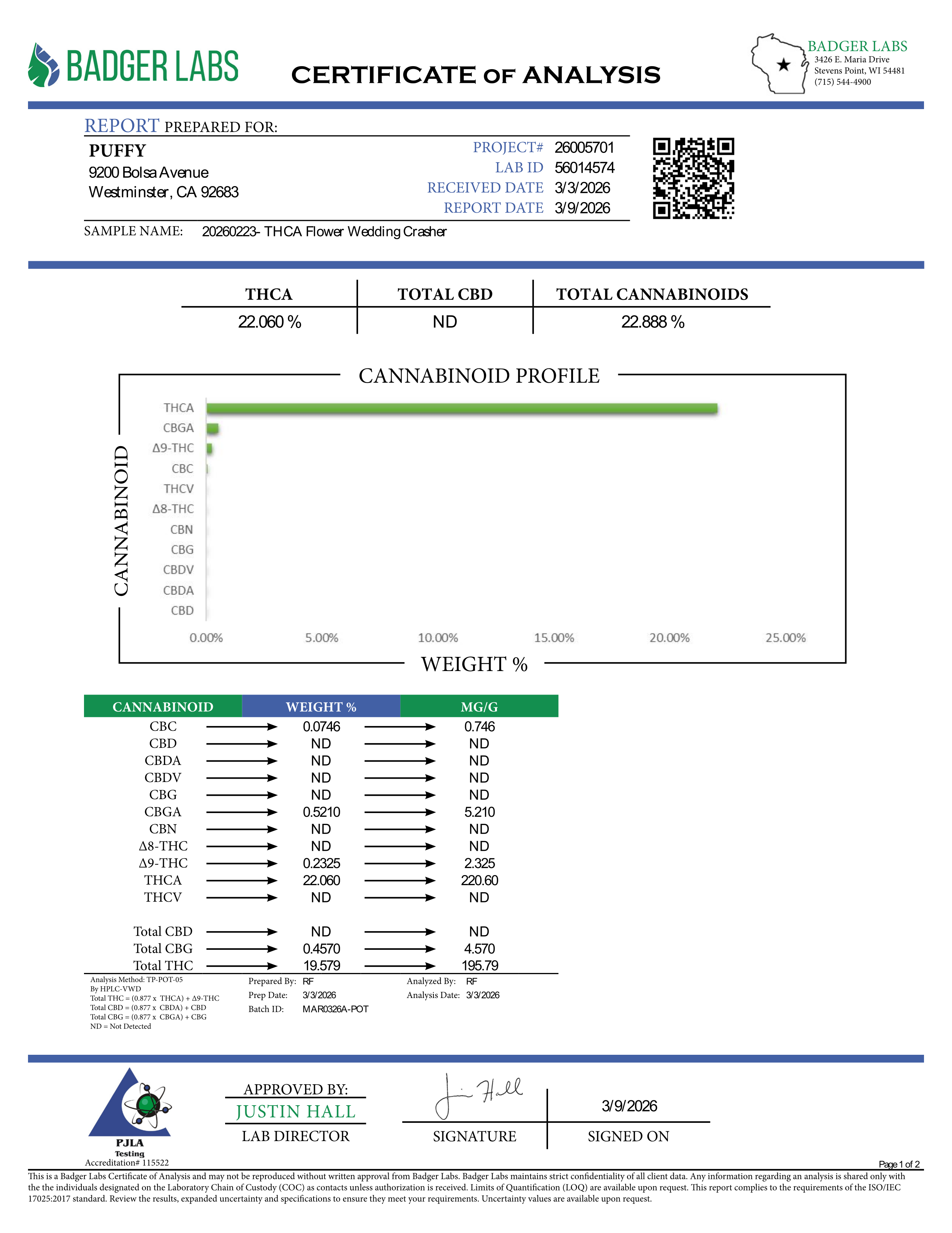 PUFFY Wedding Crasher is a balanced hybrid THCa strain, born from the flavorful union of Wedding Cake × Purple Punch. The aroma is a captivating blend of herbal, smoky, and gassy notes, creating a rich and distinctive scent profile. Visually, the buds are tightly formed, displaying green and purple hues highlighted by bright orange pistils and a thick coating of sparkling trichomes that create a frosty finish. Consumers often report feeling euphoric, focused, and deeply relaxed, accompanied by a happy, upli