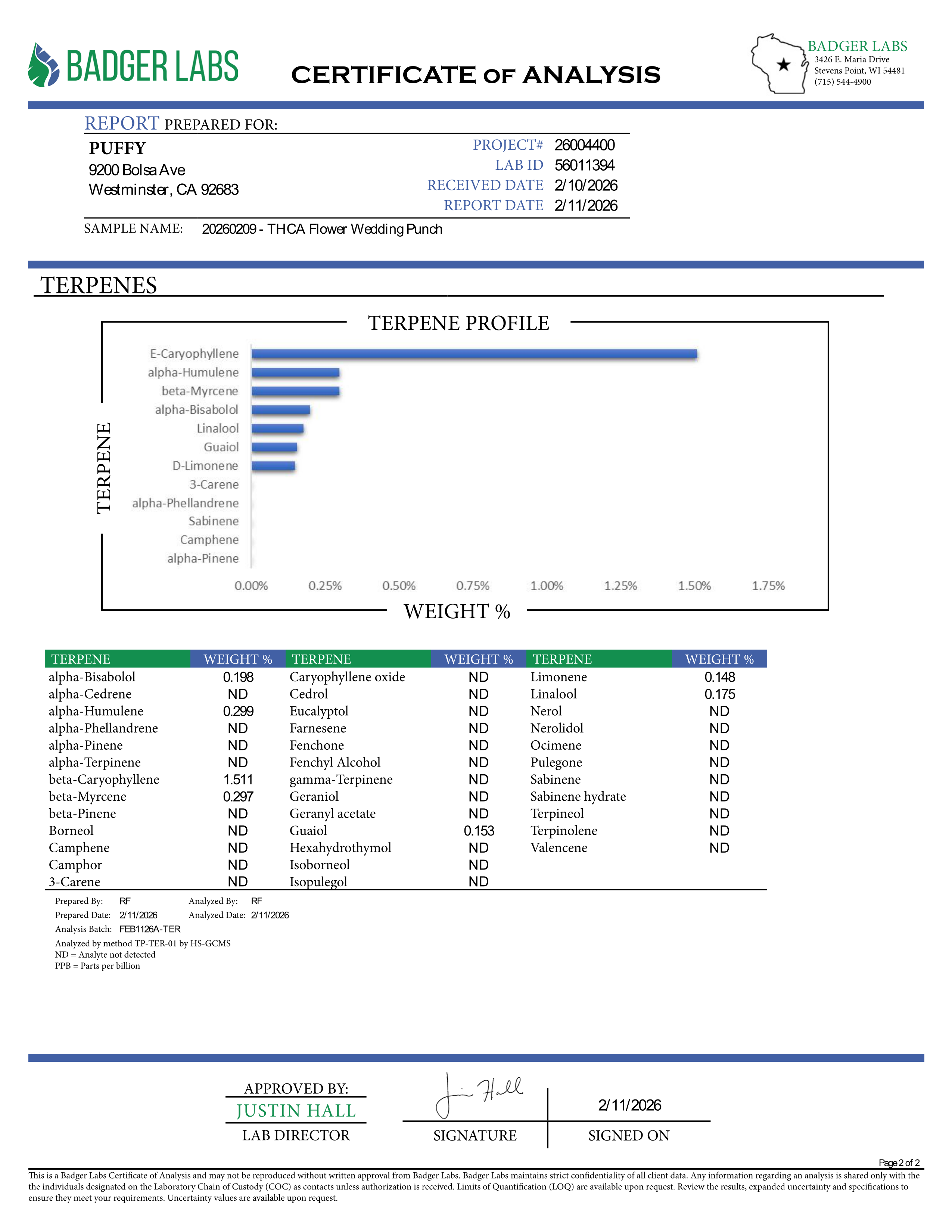 PUFFY Wedding Punch (smalls) is a balanced hybrid THCa strain, created by crossing Wedding Cake and Purple Punch. The aroma is a rich blend of creamy, herbal, and pungent notes, creating a deeply inviting and distinctive scent. Visually, dense deep green buds with purple hues and fiery orange pistils are coated in sticky trichomes. Consumers often report a soothing sense of relaxation paired with mental clarity, accompanied by an uplifted mood and happy, euphoric sensations.