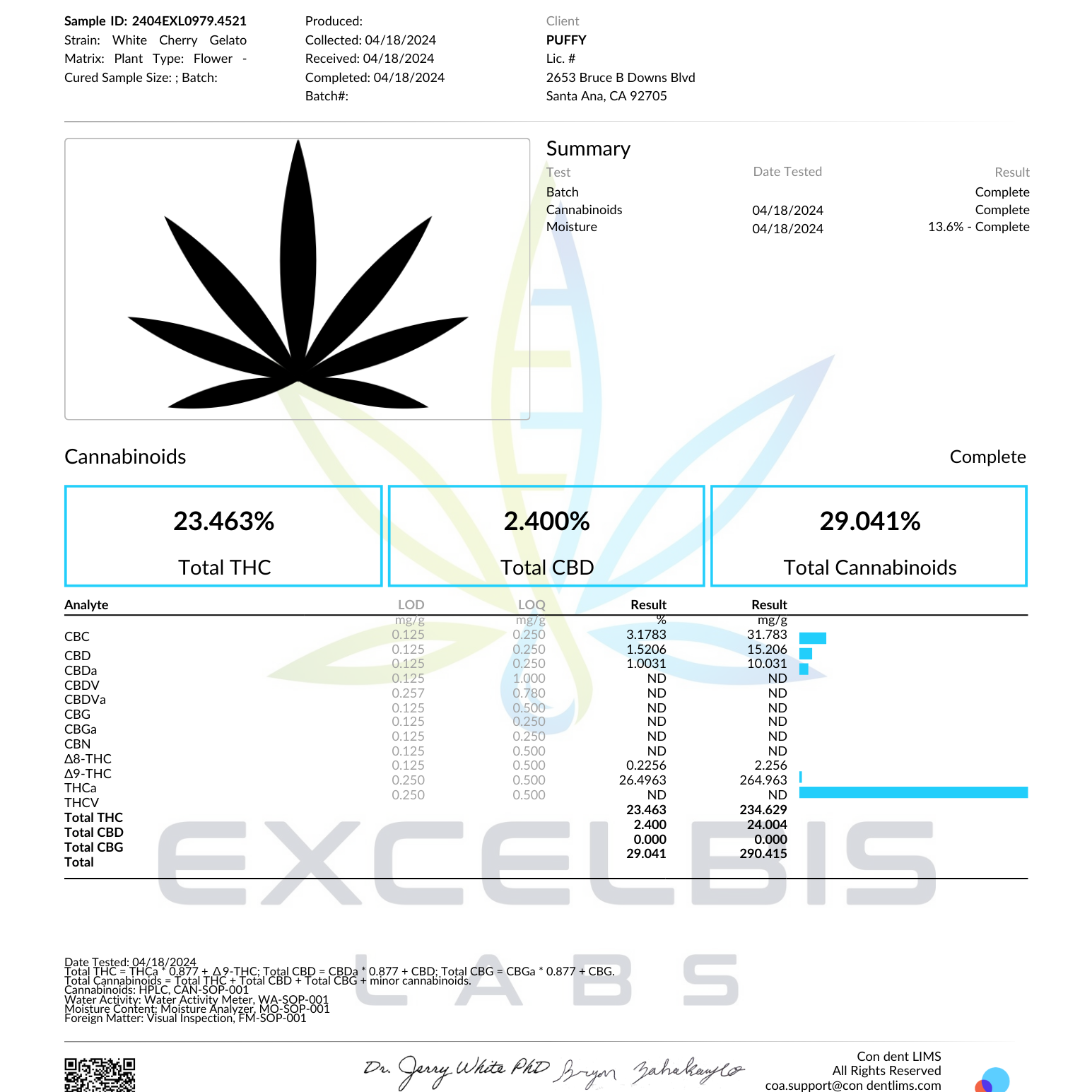 Puffy THC-A Flower White Cherry Gelato White Cherry Gelato is a hybrid strain known for its rich, balanced effects and its esteemed genetic lineage. A cross between the Cherry Pie and Gelato strains, it combines the best traits of its parents to deliver a euphoric and relaxing experience. Users often report a blend of uplifting and calming effects, making it suitable for both social and introspective activities. Its unique lineage contributes to a well-rounded high that can enhance mood and creativity.