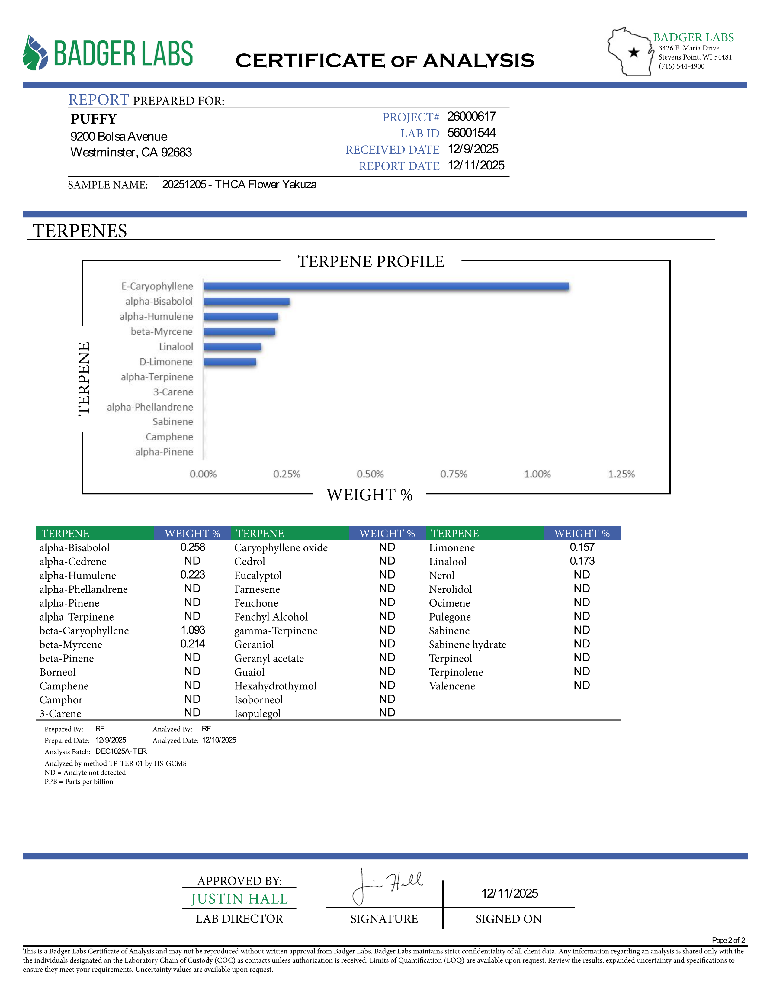 PUFFY Yakuza is a balanced hybrid THCa strain, expertly bred by crossing the iconic Gushers (TK41) with Sunset Sherbert BX. The aroma is a delightful blend of ripe berries, sweet undertones, and a warm touch of vanilla, creating a rich and inviting fragrance. Visually, the buds are dense and vibrant, showcasing a mix of green and purple hues, adorned with bright orange pistils and a heavy coating of sparkling crystalline trichomes. Consumers often report feeling uplifted, creatively inspired, and sharply fo
